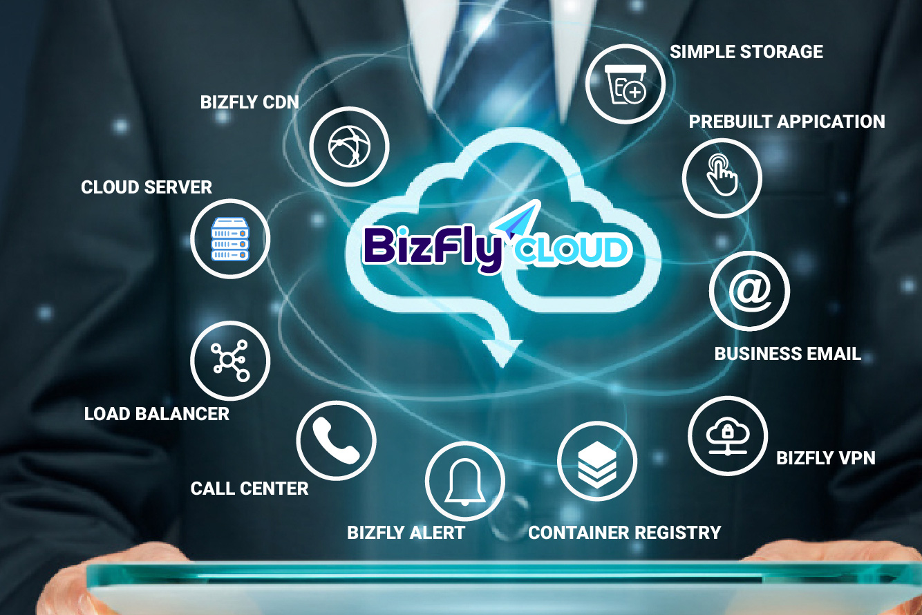 SẨN PHẨM KHỐI BIZFLY CLOUD